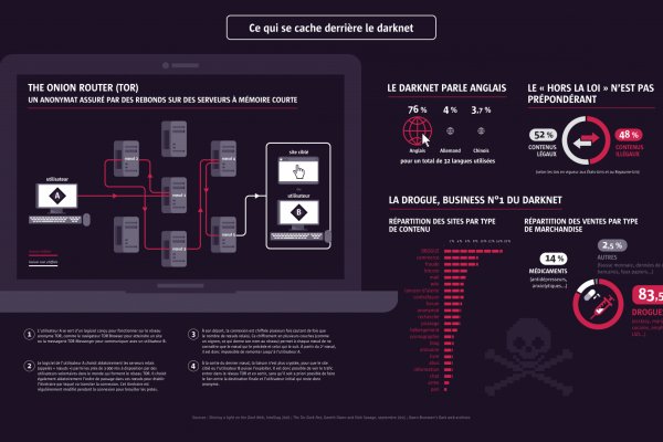 Зеркало tor blacksprut adress com