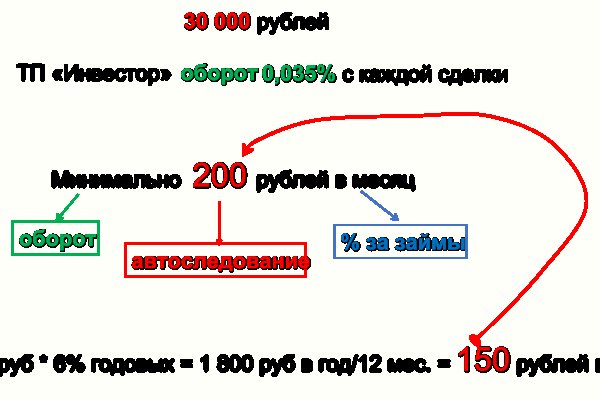 Blackspruit зеркала