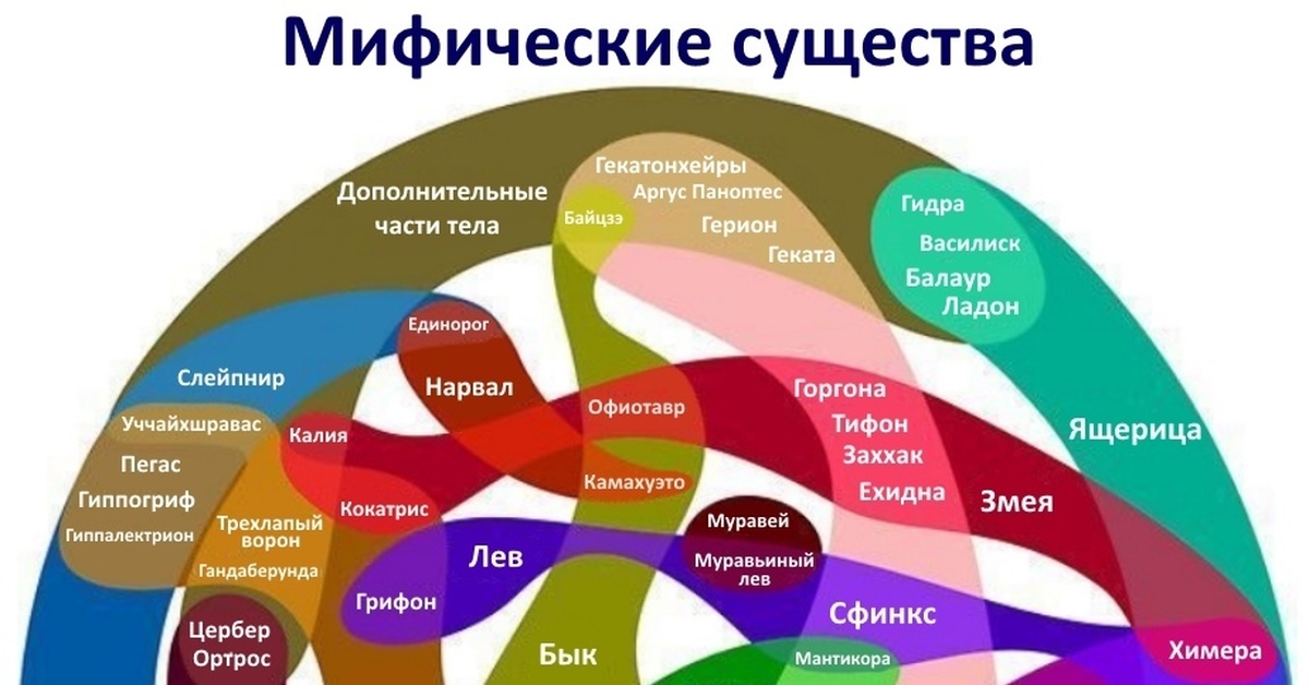 Как зайти на сайт blacksprut